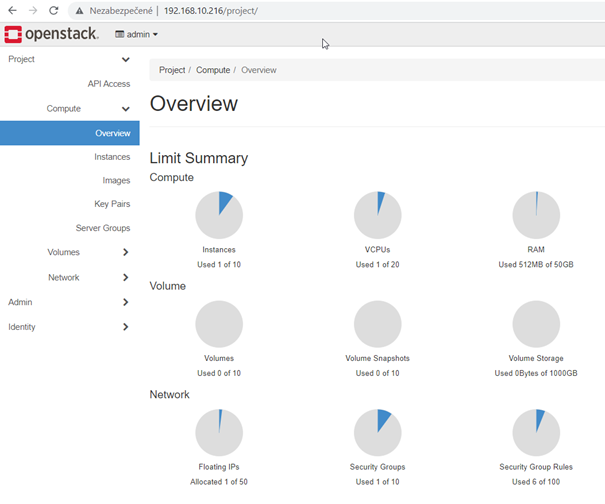 How to install Microstack on Virtualbox with Ubuntu guest OS